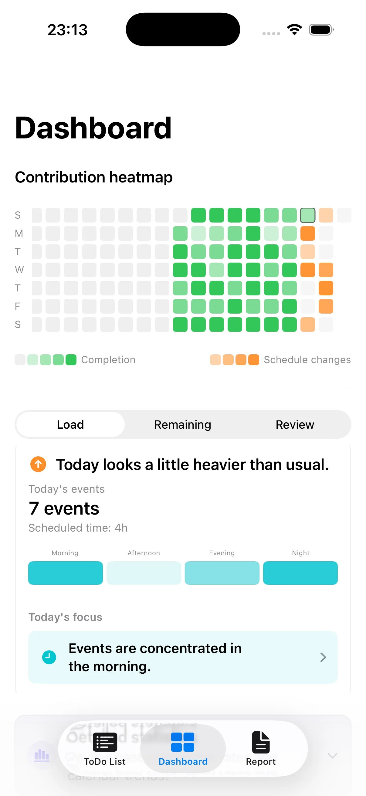 Calendar ToDo dashboard showing a heatmap of recorded activity over time
